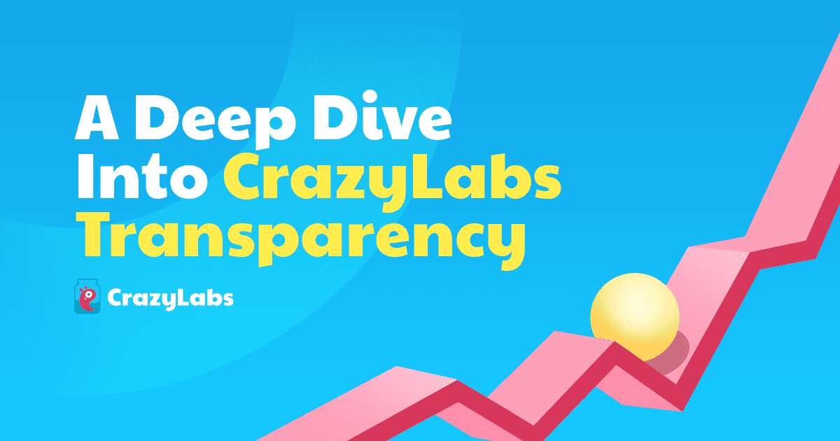 A Deep Dive Into CrazyLabs’ Transparency